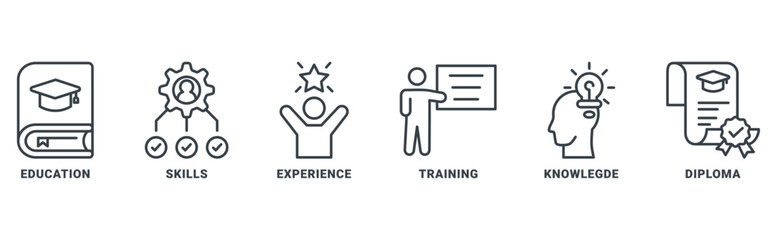 Qualification icon set vector concept with icon of education, skills, experience, training, knowledge, and diploma 
