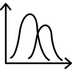 Bell Curve Graph of Normal Distribution