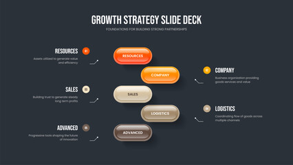 Professional Campaign 5 Option Infographic Frame Layout. Digital Review Presentation Template Vector Illustration. Modern Plan Five Step Diagram Slideshow Design.