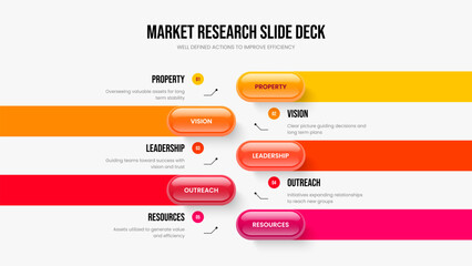Creative Review Presentation Design Vector Illustration. Sales Showcase Five Step Diagram Frame Template. Market Growth 5 Option Infographic Slide Layout.