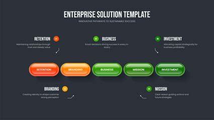 Enterprise Introduction 5 Element Diagram Presentation Template. Modern Growth Five Option Infographic Slideshow Design. Marketing Report Frame Layout Vector Illustration.