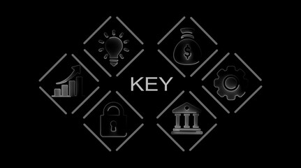 Business concept icons lightbulb money bag gear graph lock bank building arranged around the word K E Y on black background