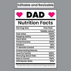 Dad Nutrition Facts Label Template – Funny Nutrition Information Design for Father’s Day, Family Gifts, Poster, Kitchen Decor, Editable Supplement Facts Vector for Print and Digital Projects
