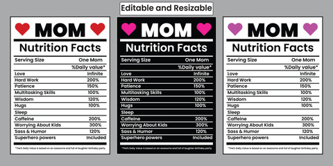 Mom Nutrition Facts Label Template – Funny Nutrition Information Design for Mother’s Day, Family Gifts, Kitchen Decor, Printable Poster, SVG Vector, Editable Supplement Facts Style Layout