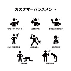 カスタマーハラスメント（カスハラ）のアイコンセット／クレーム対応・接客トラブルのイラスト素材