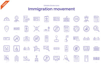 Immigration movement stroke icon. Immigration movement line icon set. editable stroke icon pack. Line, Thin, Linear Style Icon Bundle. migration, asylum, diaspora, resettlement, border