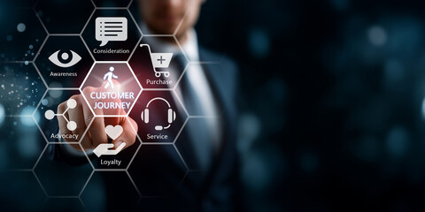 Customer insight marketing concept. Deep understanding of customers, their behaviors, preferences and needs. Using customer insight to build strong customer relationship and increase customer loyalty