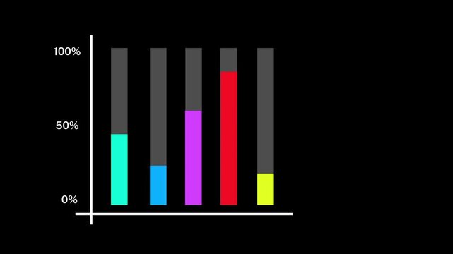 colorful bar infographic animated on black background