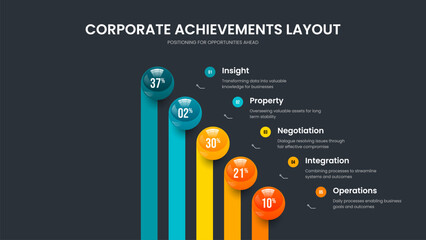 Minimal Profile Five Step Chart Presentation Layout. Investor Visualization 5 Option Graph Frame Template. Modern Growth Slide Design Vector Illustration.