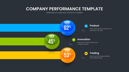 Professional Proposal Three Step Chart Slide Design. Enterprise Review 3 Option Graph Slideshow Template. Minimalist Visualization Frame Layout Vector Illustration.