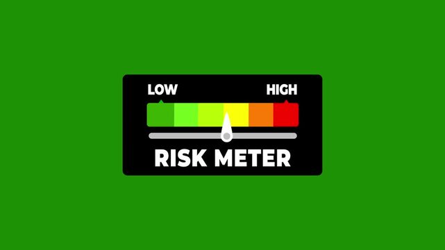 risk meter animated bar speedometer measuring low to high with chroma Green screen background.