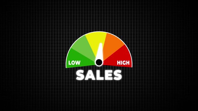 sales animated speedometer measuring low to high with chroma black screen background.