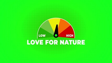 The word Love for nature on meter. Speedometer which measures the level of environment. - Powered by Adobe