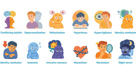 Cognitive & Psychological States Icons