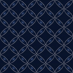 Fototapeta premium Minimal japanese sashiko stitching pattern seamless design textile art contemporary style close-up view elegant aesthetics