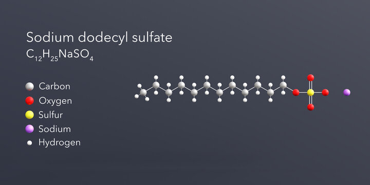 sodium dodecyl sulfate molecule 3d rendering, flat molecular structure with chemical formula and atoms color coding