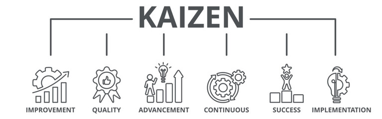 Kaizen banner web icon vector illustration