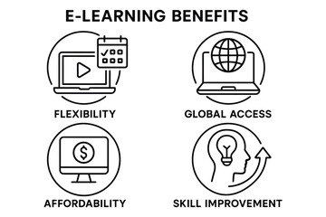 E learning benefits flexibility global access affordability skill improvement icons