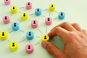 Wooden figures and hand picking the leader. Idea of collaboration and teamwork