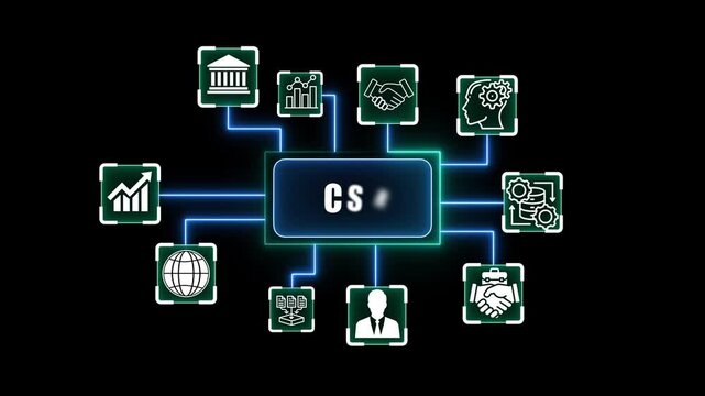 Representing CSM, financial management, budgeting, business growth.. Development goals, focusing on common goals, achieving business goals.