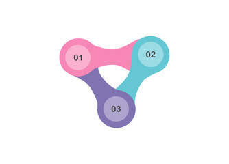 Three interconnected circles with numbers one two and three in pastel colors