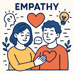 empathy exchange heart-hand chest gesture shared insight dialogue compassionate listening cognitive resonance
