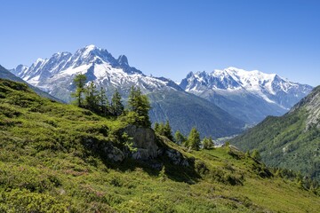 Mountain Panorama With Glaciated Mountain