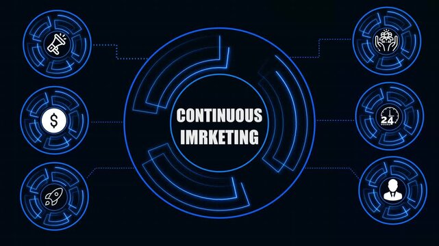 Business Technology Network Animation Continuous Imrketing, Analysis, Evaluation, and Measurement Concept on Futuristic Digital Interface and Virtual Screen.