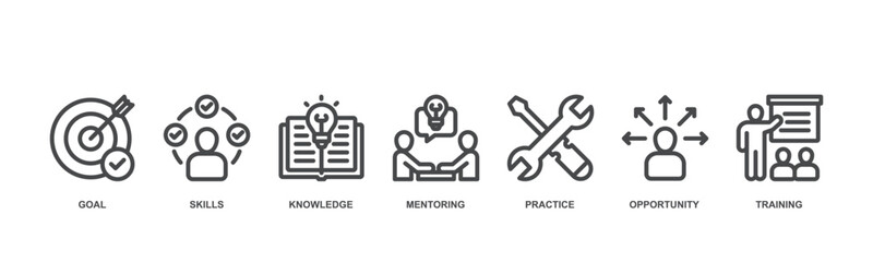 Internship concept icon illustration contain goal, skills, knowledge, mentoring, practice, opportunity and training.
