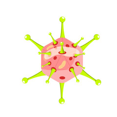 Adenovirus Illustration