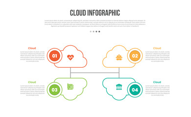 Cloud base shape infographics template diagram with quadrant structure with circle badge side and line connection with 4 point step creative simple flat outline