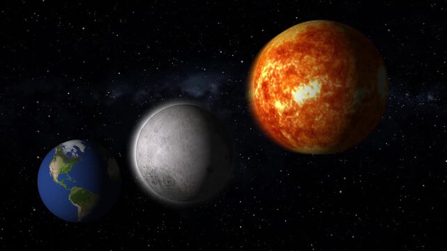 Stunning astronomy animation showing Sun, Earth, and Moon in straight line across a starry cosmic field. Sun Earth and Moon aligned in space with stars astronomy animation.