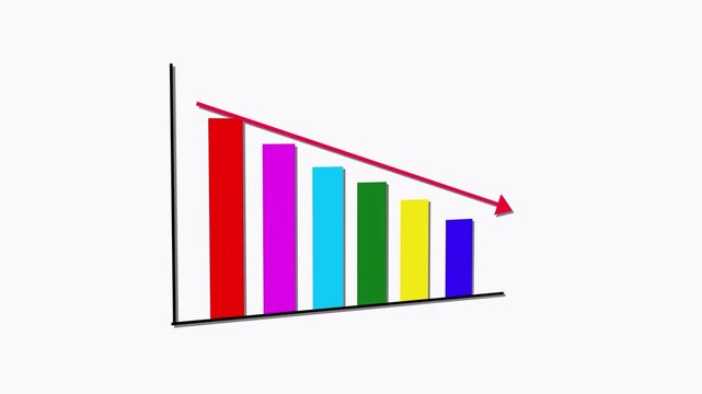 Digital bar chart with bright colors and moving downward trend arrow showing white graph data animation. Colorful Bar Chart with Downward Trend Arrow on animation White Background graph data.
