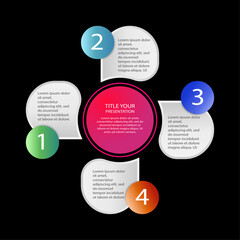 infographic structure elements for presentation activities