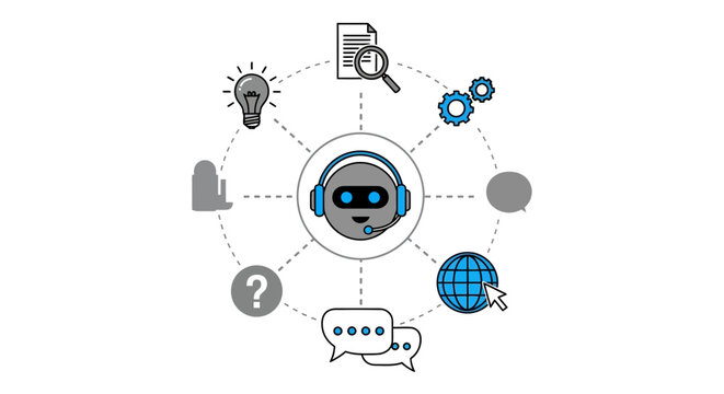 Ai chatbot virtual assistant customer service technology concept