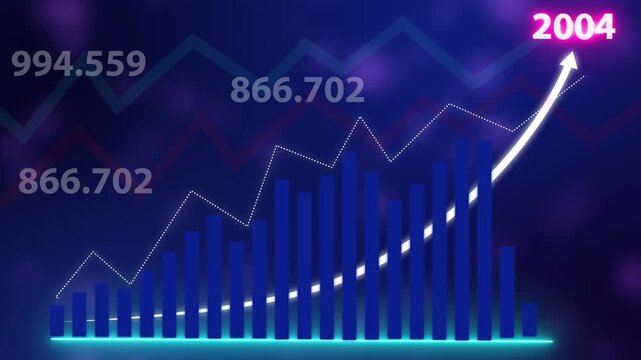 Business graph growth idea Digital economic analysis technology concept. 2004 Excellent financial status of corporate business rise up on background...