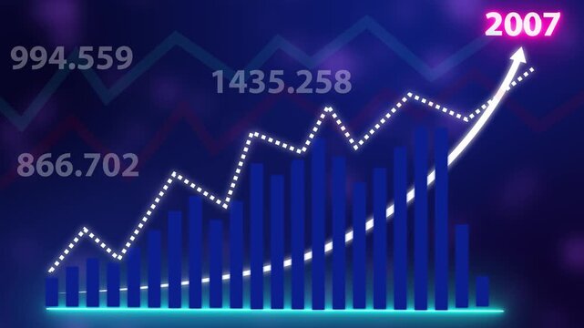 Business graph growth idea Digital economic analysis technology concept. 2007 Excellent financial status of corporate business rise up on background...