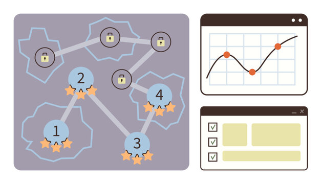 Gamified interface featuring level progressions with locks, stars, and connections, accompanied by a graph tracking achievements and checklists. Ideal for strategy, education, analysis, goals
