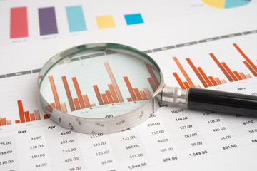 Magnifying glass on graph paper. Financial development, Banking Account, Statistics, Investment Analytic research data economy, Business.