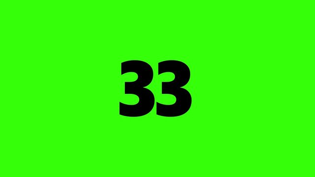 30 seconds countdown timer from 30-0 animated on a green background. timer, Countdown
