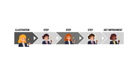 Illustration improvement steps depicting a progress sequence with diverse women  artistic