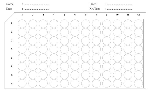 96 Well Plate ELISA Layout Template