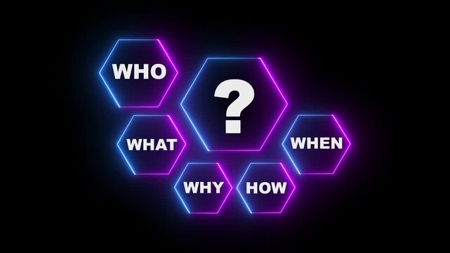questioning words text icon animation, questioning words text with question mark, 4k video. Asking questioning words. six must common question text what, when, where, who, why, how. 