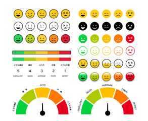 表情アイコンと満足度メーターセット（スマイル・評価・アンケート）