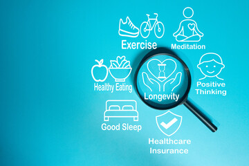 Concept of longevity and healthy living.,Magnifier focuses on hourglass icon with factors for a long life:healthy eating,exercise,good sleep,meditation,healthcare insurance.copyspace for put text.