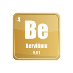 Beryllium chemical element tile. Atomic number four. Be sign Vector icon. Yellow brown square shape.