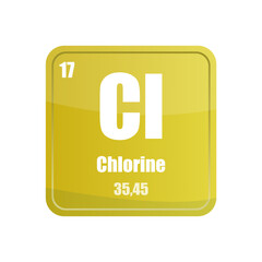 Chlorine chemical element tile. Atomic number seventeen. Cl sign Vector icon. Lime yellow square shape.