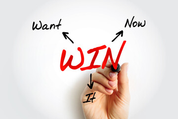 WIN - Want It Now acronym with marker, concept background