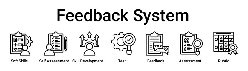 Feedback System banner web icon vector illustration concept for education with icon of Soft Skills, Self Assessment, Skill Development, Test, Feedback, Assessment.