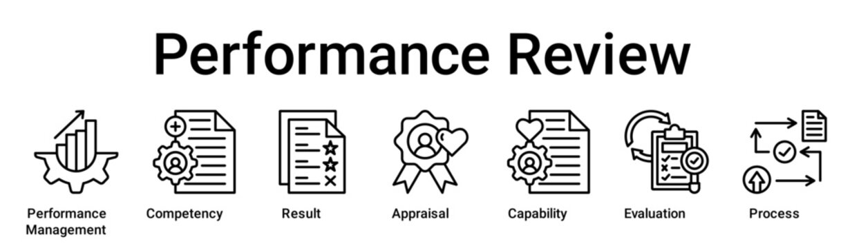 Performance Review banner web icon vector illustration concept for education with icon of Performance Management, Competency, Result, Appraisal, Capability, Evaluation.